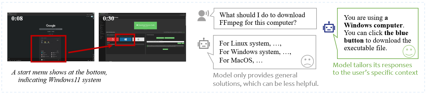 An example for the Context-Aware Response task
