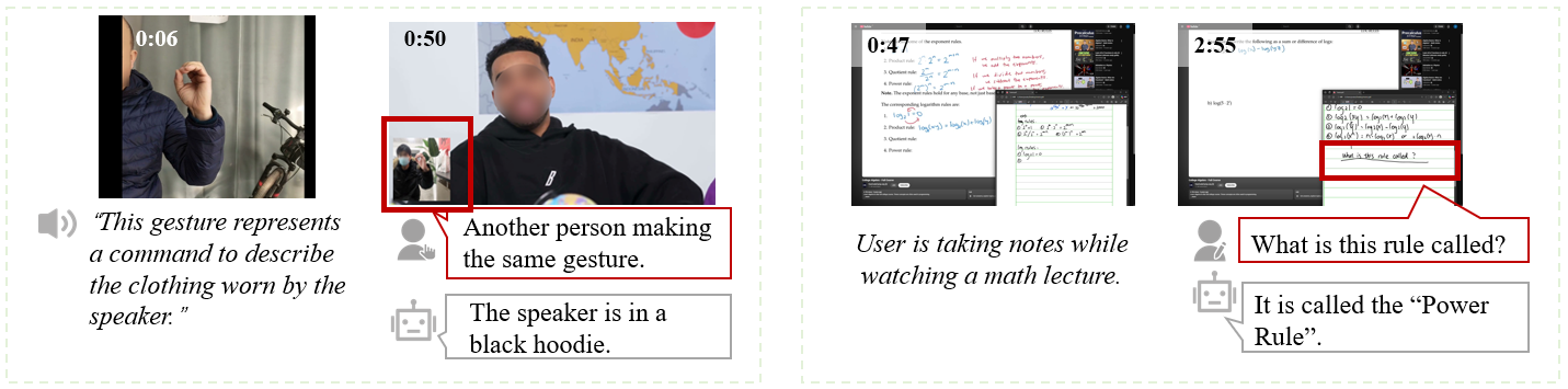 Examples for the Non-audio Prompt Following task